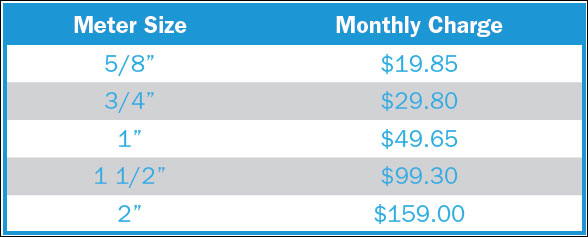 new jersey amwater water service charge