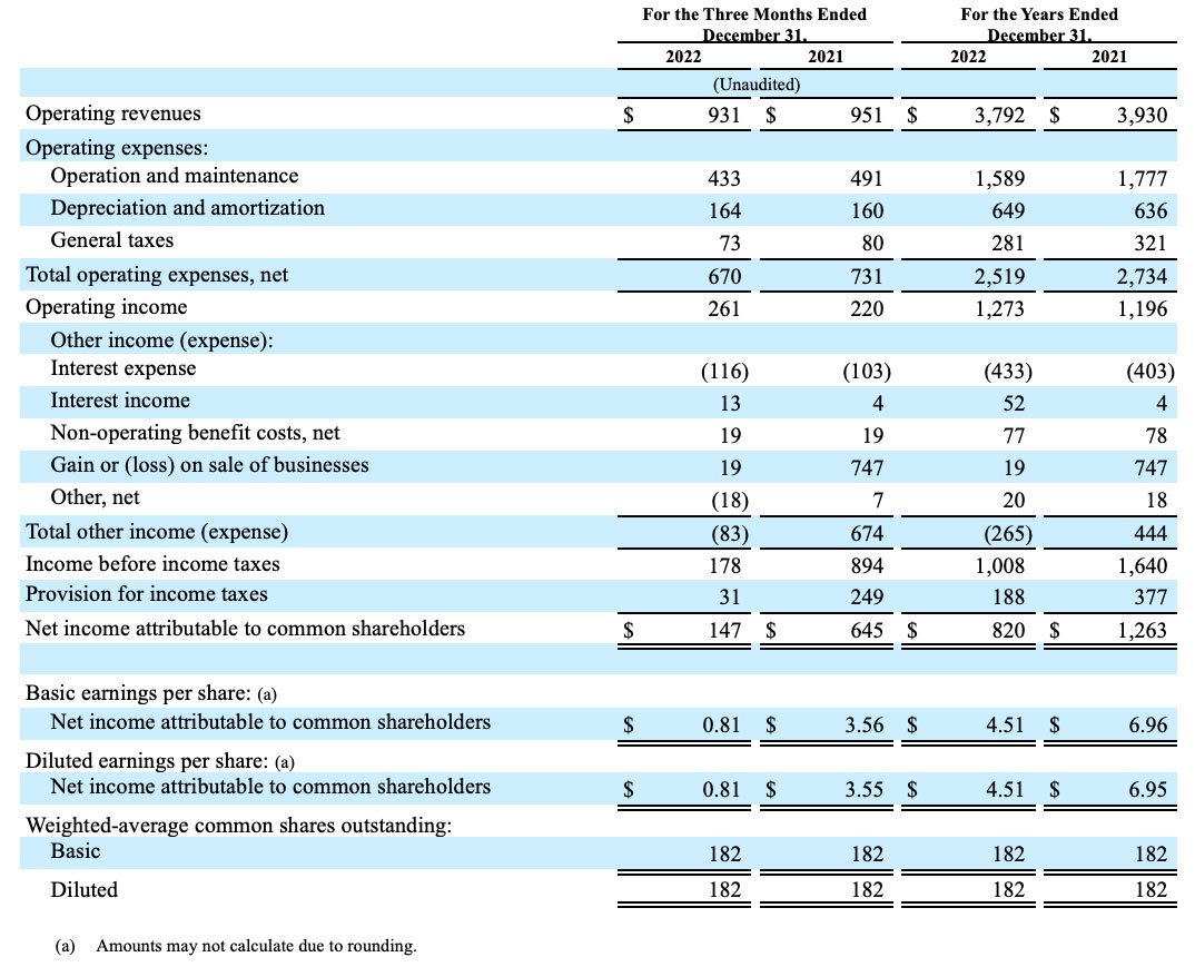 american water earnings call-01