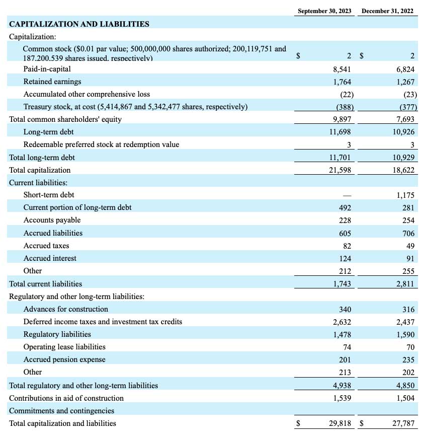 amwater Q3 earnings table 03