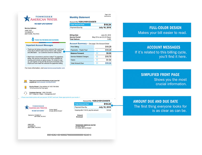 Tennessee_Bill_Redesign