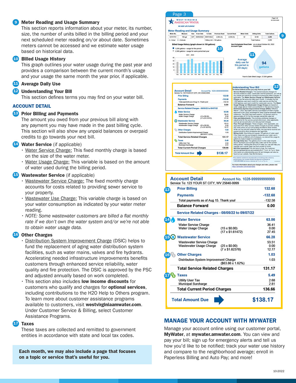 West Virginia American Water How To Read Your Bill